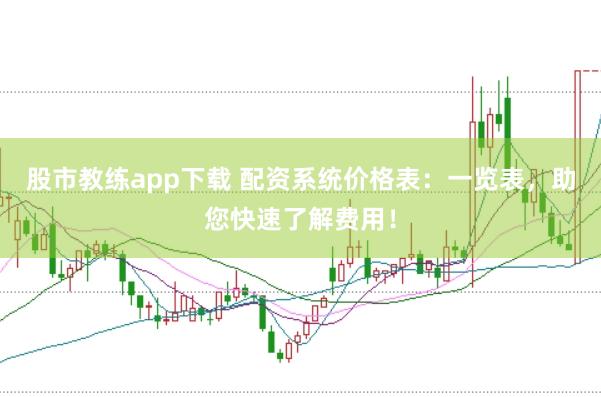 股市教练app下载 配资系统价格表：一览表，助您快速了解费用！