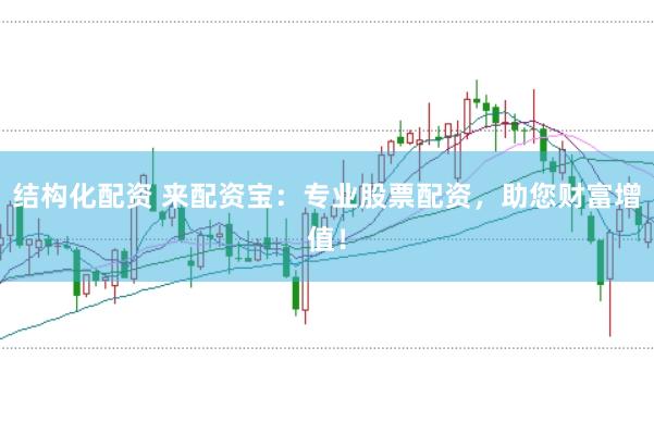 结构化配资 来配资宝：专业股票配资，助您财富增值！