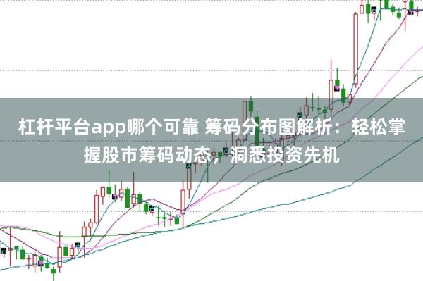 杠杆平台app哪个可靠 筹码分布图解析：轻松掌握股市筹码动态，洞悉投资先机