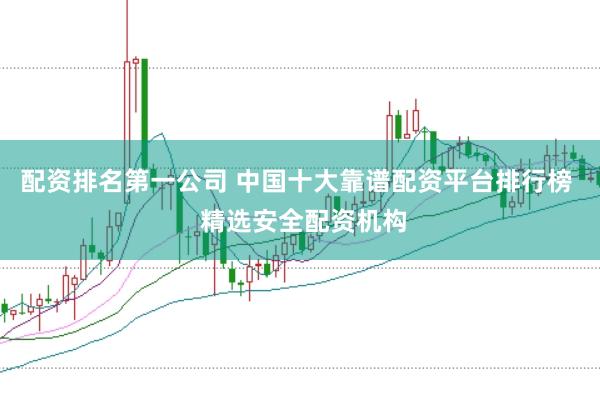 配资排名第一公司 中国十大靠谱配资平台排行榜  精选安全配资机构