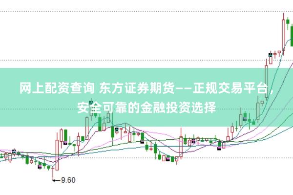 网上配资查询 东方证券期货——正规交易平台，安全可靠的金融投资选择
