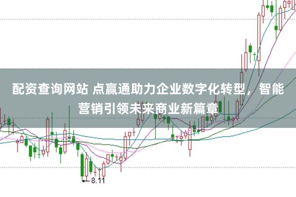配资查询网站 点赢通助力企业数字化转型，智能营销引领未来商业新篇章