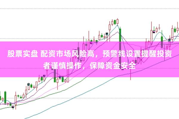 股票实盘 配资市场风险高，预警线设置提醒投资者谨慎操作，保障资金安全